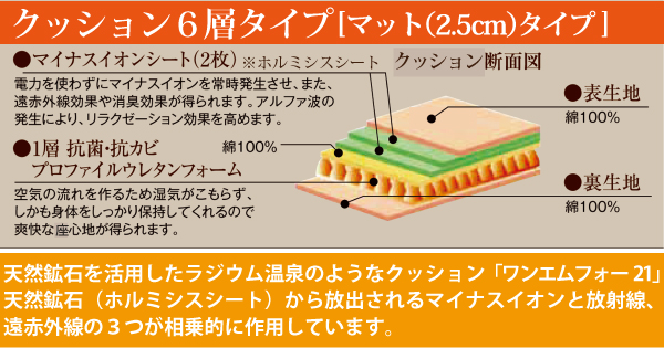 自律神経 不眠 冷え 冷え症 低体温 ホルミシス 遠赤外線 マイナスイオン 低線量放射線 体温 ラジウム 温泉 ラドン 免疫力 体温