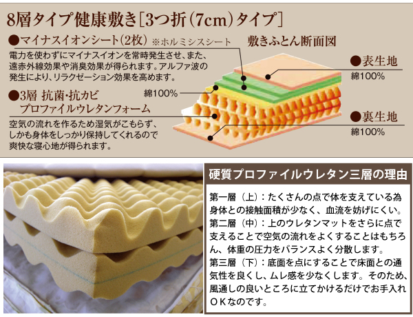 自律神経 不眠 冷え 冷え症 低体温 ホルミシス 遠赤外線 マイナスイオン 低線量放射線 体温 ラジウム 温泉 ラドン 免疫力 体温